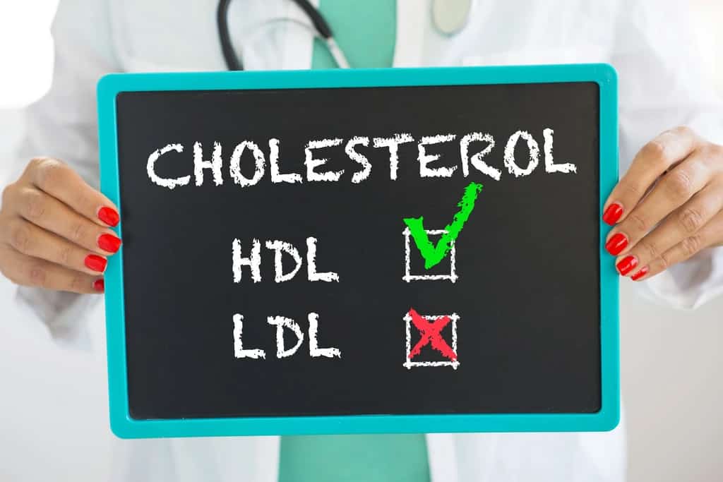 Types of Cholesterol